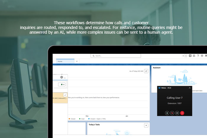 this smartconnect of maaz technologoies improved call management in salesforce dashboard